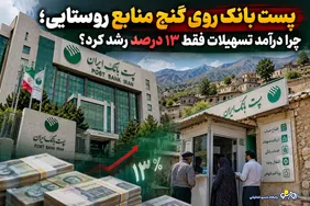 پست بانک روی گنج منابع روستایی/چرا درآمد تسهیلات فقط ۱۳ درصد رشد کرد؟